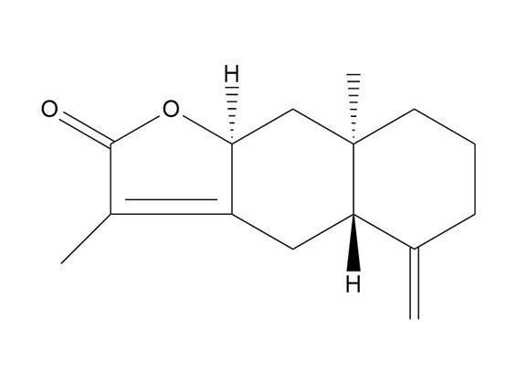 白術內酯Ⅱ